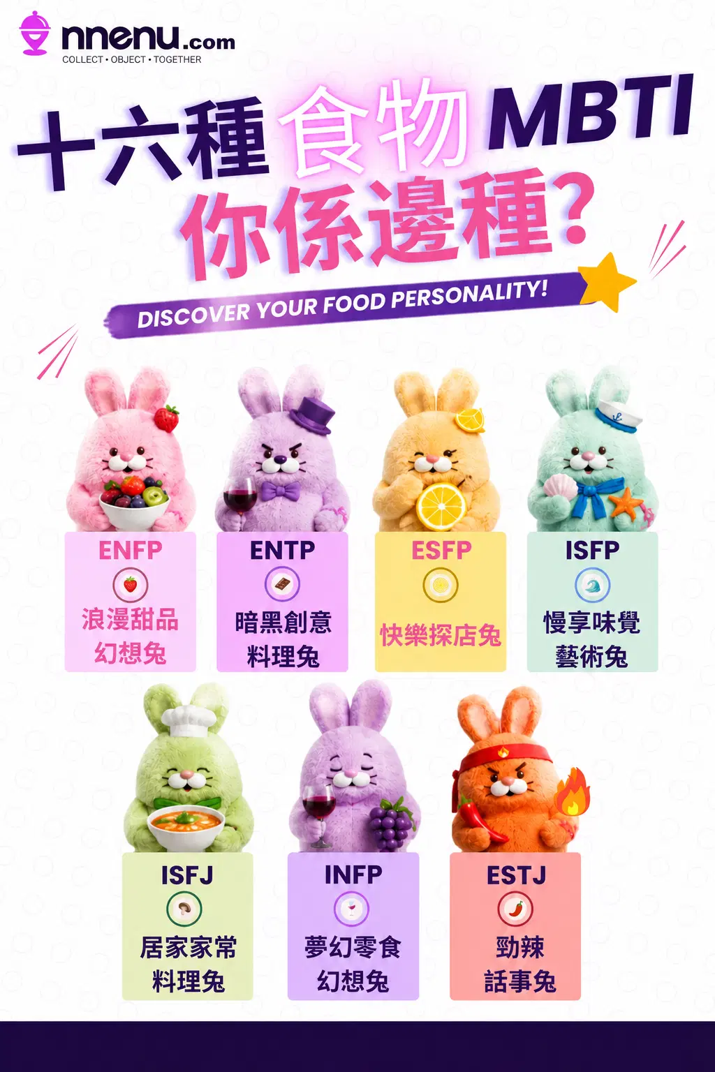 Food MBTI poster featuring seven colorful food personality bunny characters