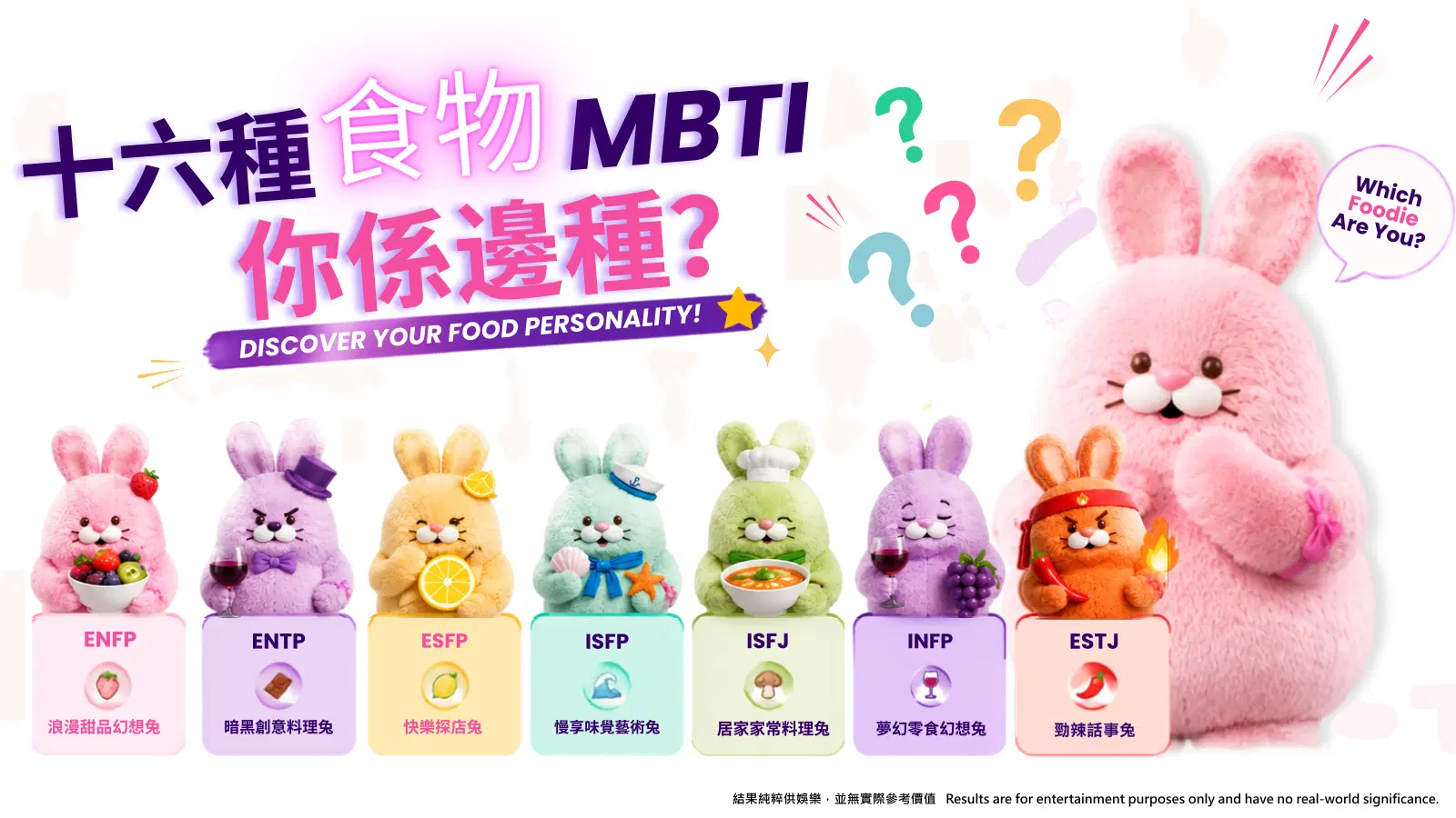 Food MBTI poster featuring seven colorful food personality bunny characters
